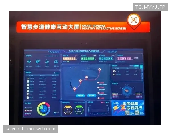 体育营销与医疗健康数据有限互通 个性化运动建议带动相关消费