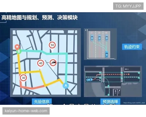 球员轨迹数据战术识别新模型 准确率达82.5%提升分析精度 球员轨迹数据战术识别新模型 准确率达82.5%提升分析精度